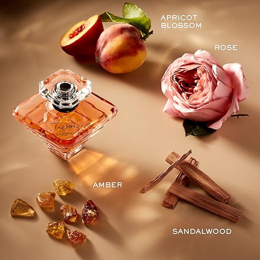 Tresor Perfume By Lancome for Women 1 oz