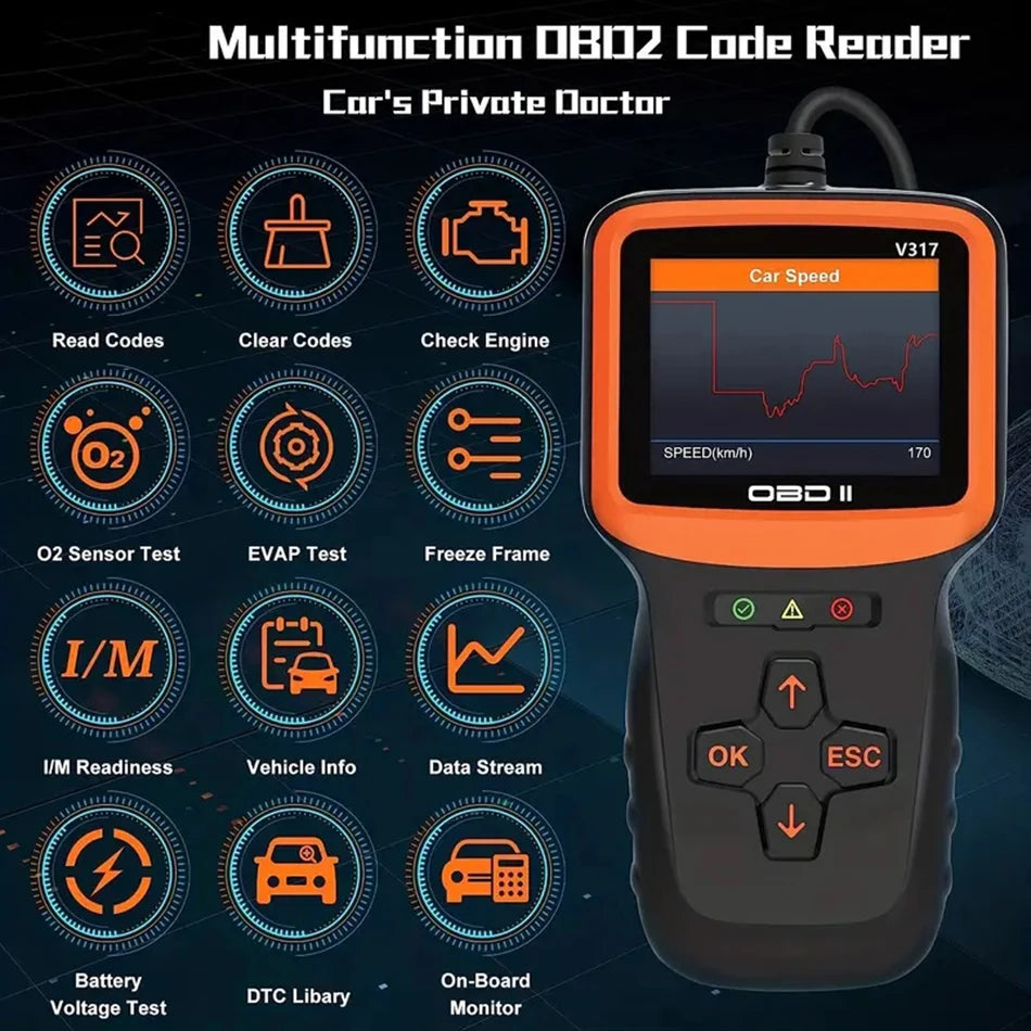 New OBD2 Scanner Professional Auto Engine System Diagnostic Lifetime Free Automotive DTC Lookup Code Reader Car Diagnostic Tool