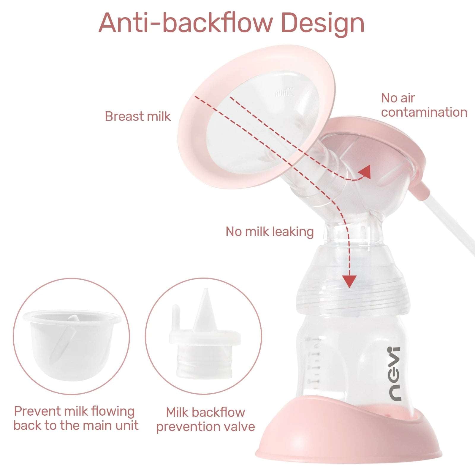 Best Breast pump, Double Electric Breast Pumps, with 2 Bottles, with Bottle Base, Air tube, FOUR different modes & NINE different levels