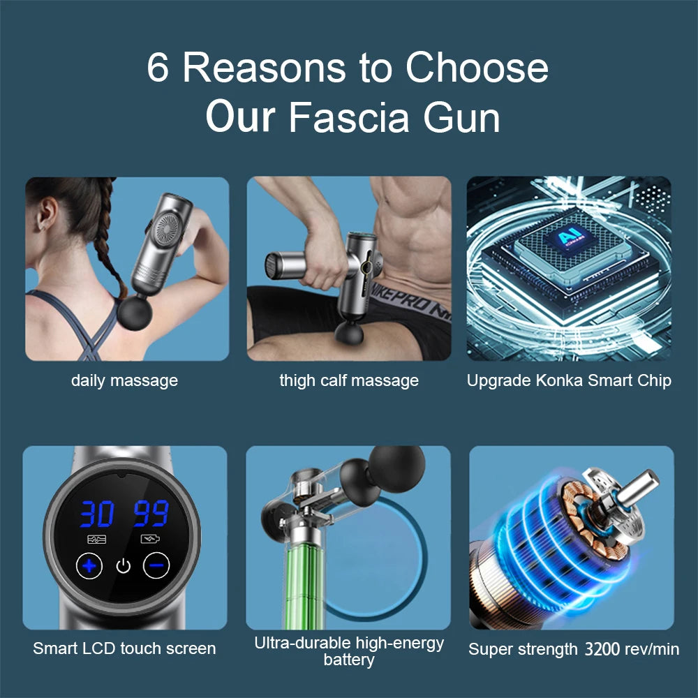 Professional Massage Gun Electric, Muscle Relaxation with Vibration For whole Body