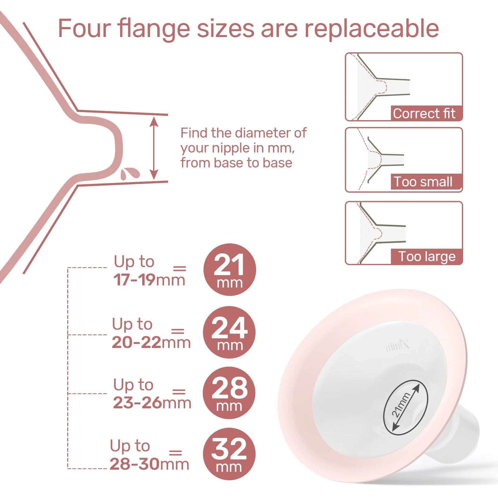 Best Breast pump, Double Electric Breast Pumps, with 2 Bottles, with Bottle Base, Air tube, FOUR different modes & NINE different levels