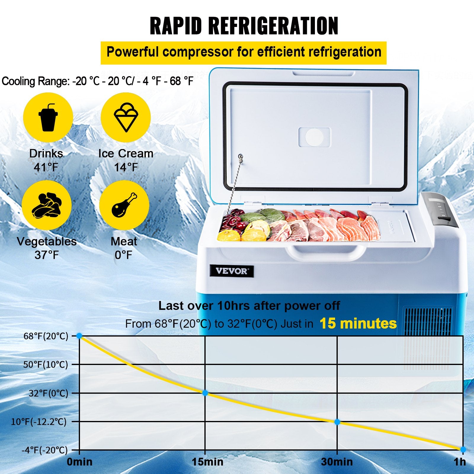 VEVOR Portable Refrigerator 23 Quart(22 Liter), 12 Volt Refrigerator App Control(-4℉~68℉), Car Refrigerator Electric Compressor Cooler with 12/24v DC & 110-240v AC for Camping, Travel, Fishing, Outdoor or Home Use