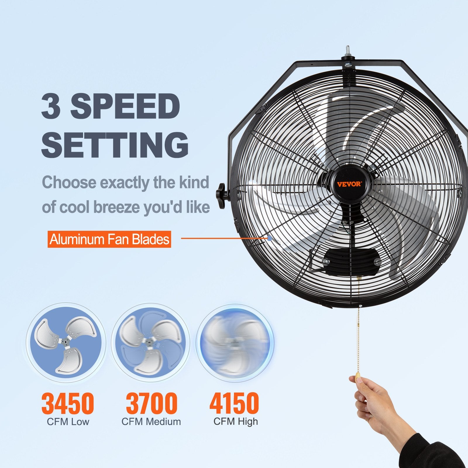 VEVOR Wall Mount Fan, 18 Inch, 3-speed High Velocity Max. 4150 CFM, Waterproof Industrial Wall Fan, Commercial or Residential for Warehouse, Greenhouse, Workshop, Patio, Black, ETL Listed