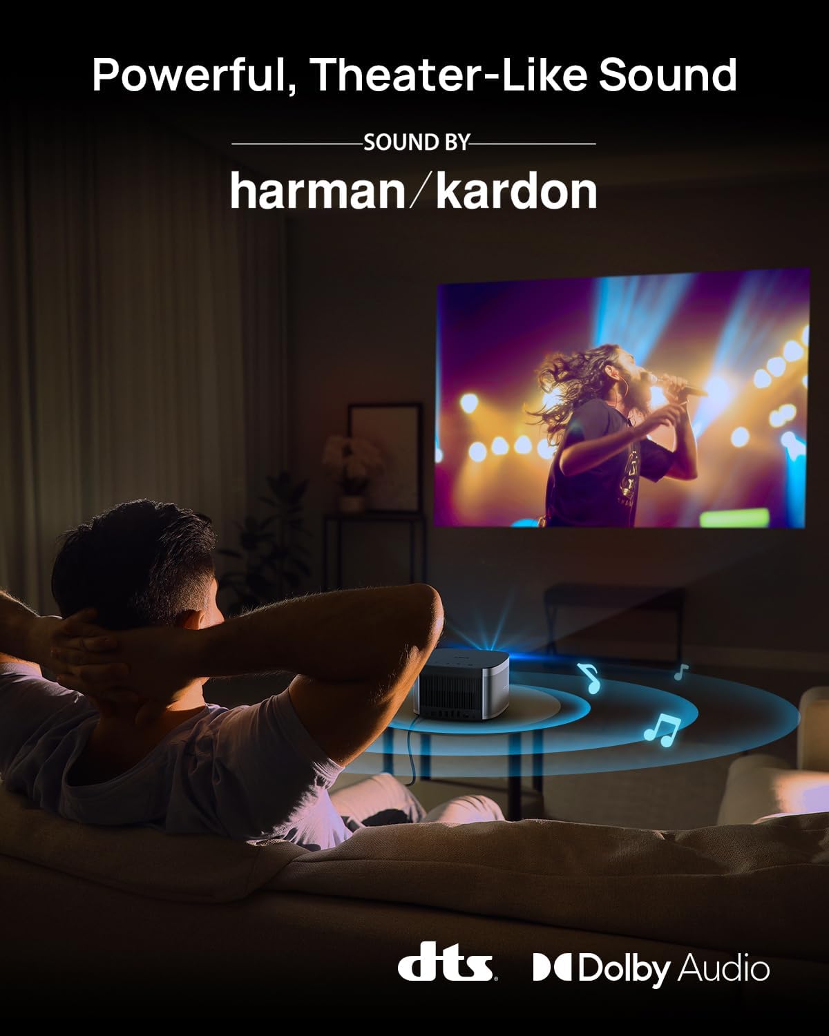 XGIMI HORIZON 1080p FHD Projector 4K Supported Movie Projector, 1500 ISO Lumens, Harman Kardon Speakers, Android TV 10.0, Auto Focus, Auto Keystone Correction, Auto Object Avoidance, WiFi Bluetooth